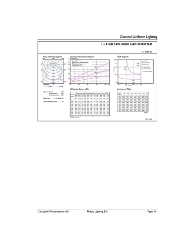 Philips mltval36840hohf mas ledtube hf 1200mm ho 14w840 t8